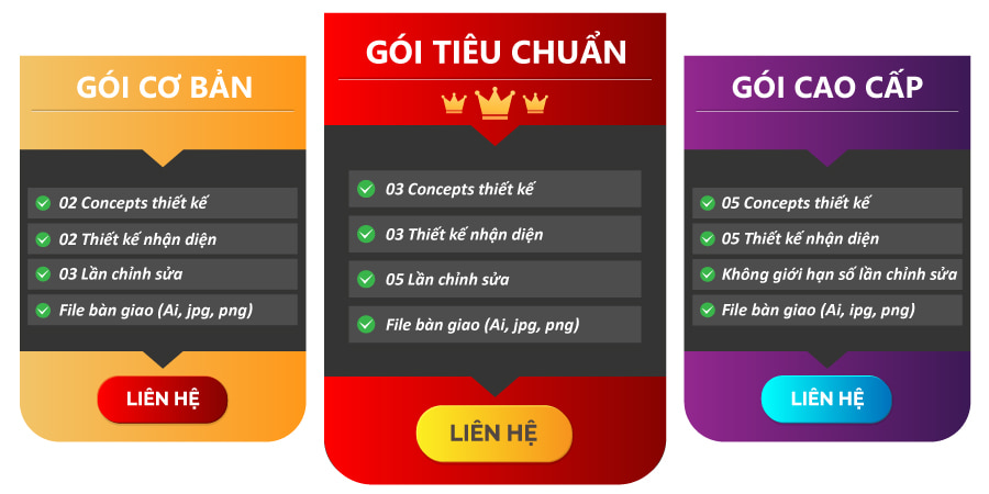 Gói dịch vụ thiết kế logo công ty