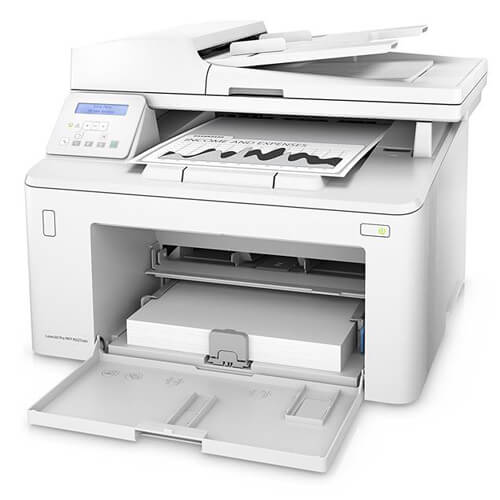 Máy in đa năng HP Laserjet Pro MFP M227sdn