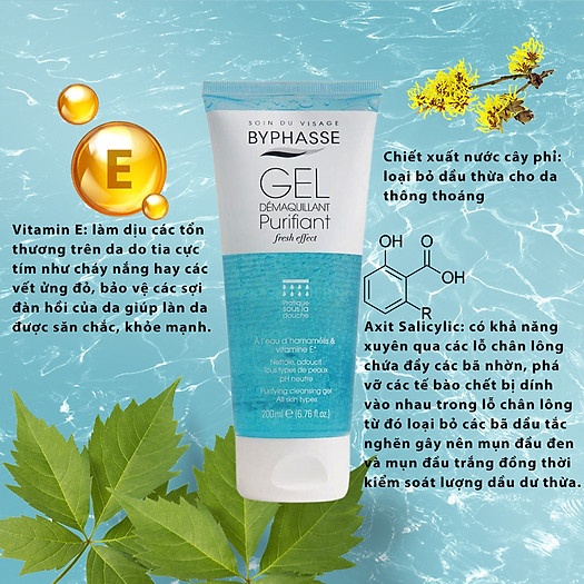 Gel rửa mặt Byphasse Purifying cleansing gel all skin types 200ml