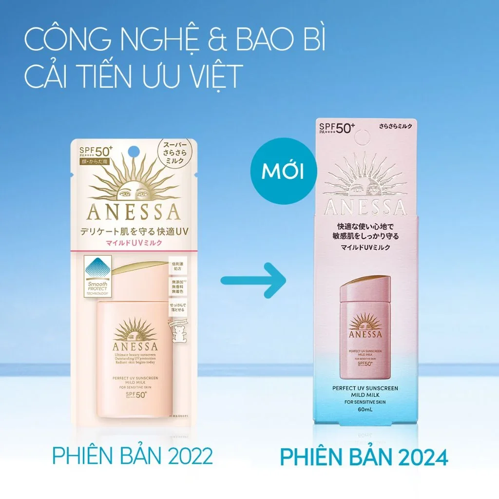 Sữa Chống Nắng Anessa Cho Da Nhạy Cảm 60ml #HỒNG (Mẫu 2024 có hộp)