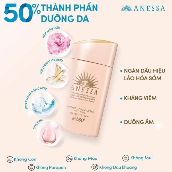 Sữa Chống Nắng Anessa Cho Da Nhạy Cảm 60ml #HỒNG (Mẫu 2024 có hộp)