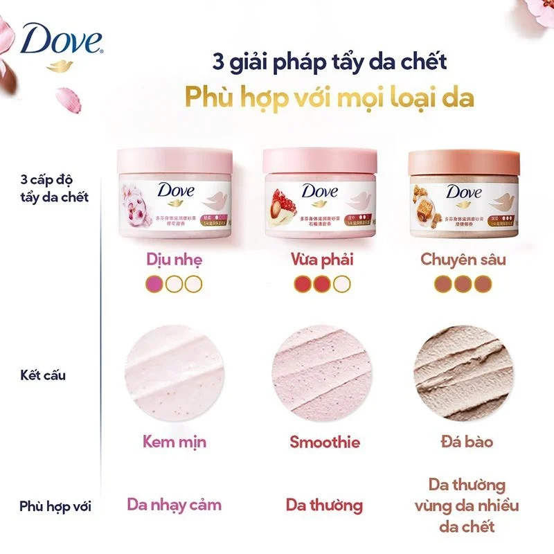 Tẩy Tế Bào Chết Body Dưỡng Da Sáng Mịn Tức Thì DOVE Moisturizing Body Scrub 298g - cty VN