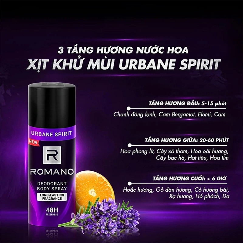 Xịt Toàn Thân Romano Urban Spirit Deodorant Body Spray 150ml – Khử Mùi 48H, Lưu Hương Ý Lâu Dài (tặng thêm 30%)