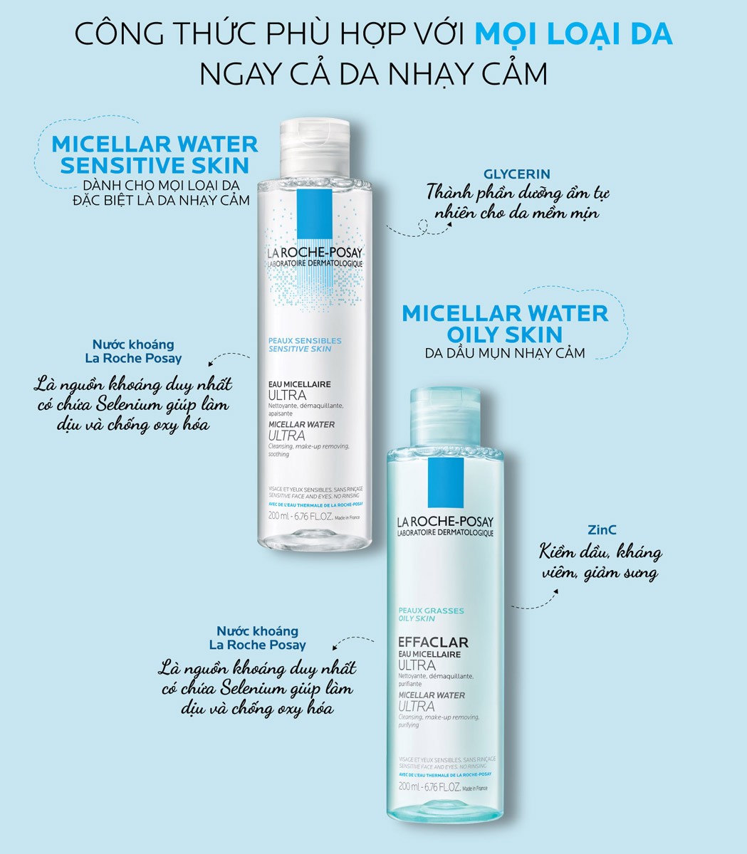 Nước Tẩy Trang Laroche-Posay 400ml #Xanh Ngọc