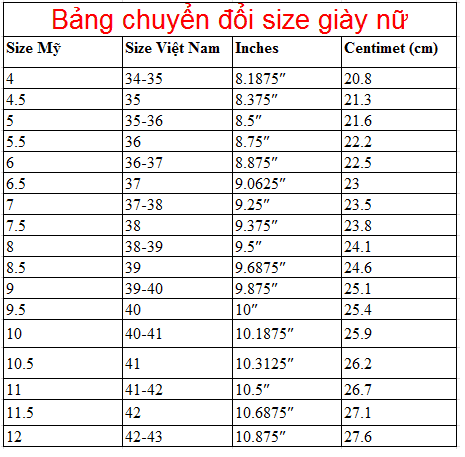 Bảng quy đổi size giày cho nam và nữ