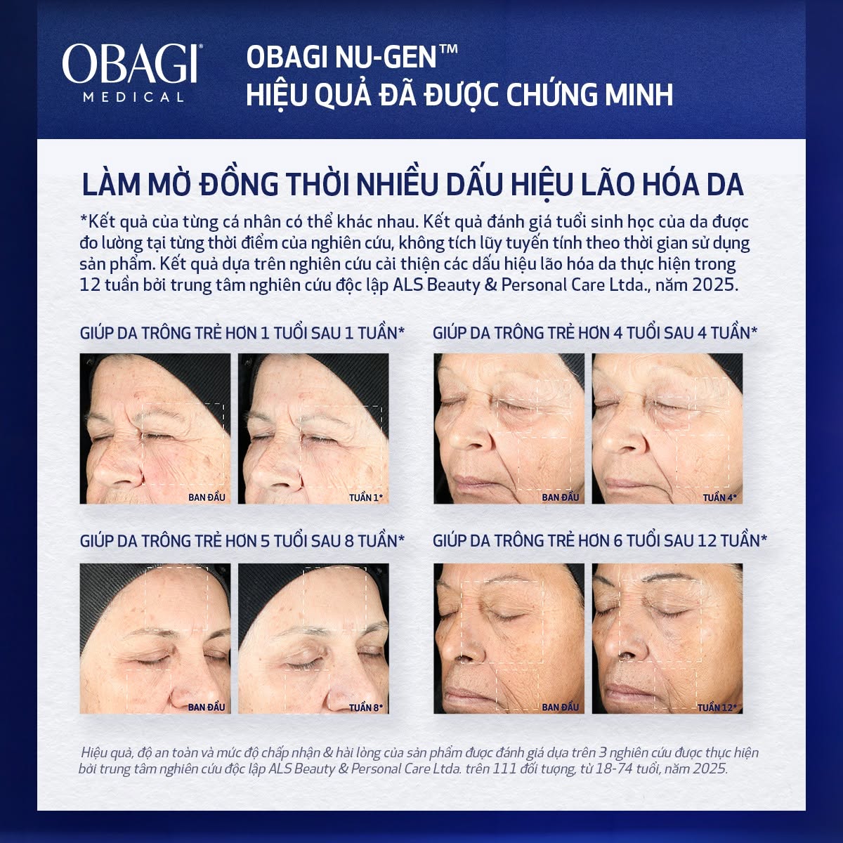 Giai-Ma-Hieu-Qua-Da-Duoc-Kiem-Chung-Cua-Serum-Obagi-Nu-Gen--3.jpg