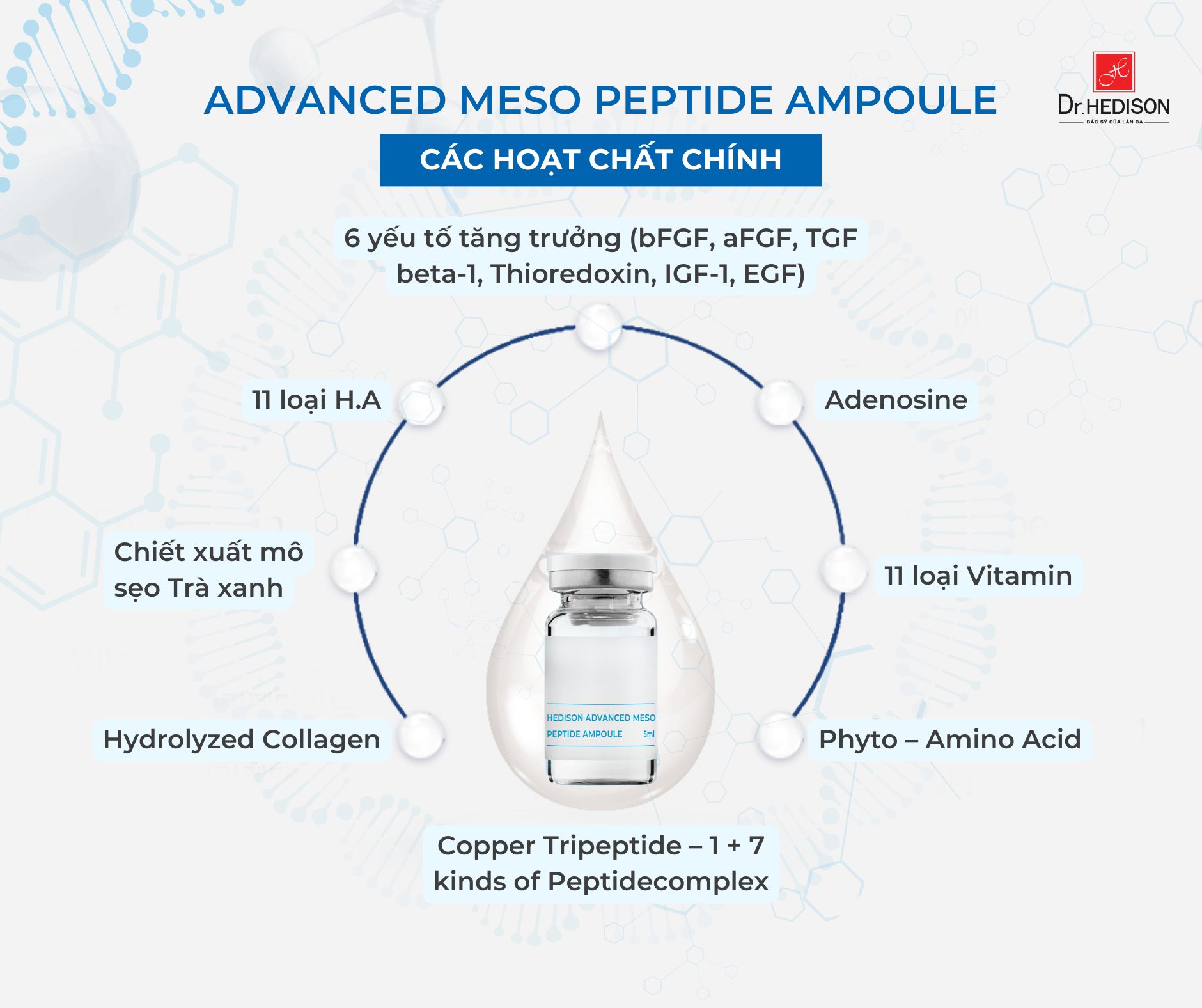 Tinh chất Peptide trẻ hóa da Advanced Meso Peptide Ampoule Dr.hedison 7ml 1 lọ