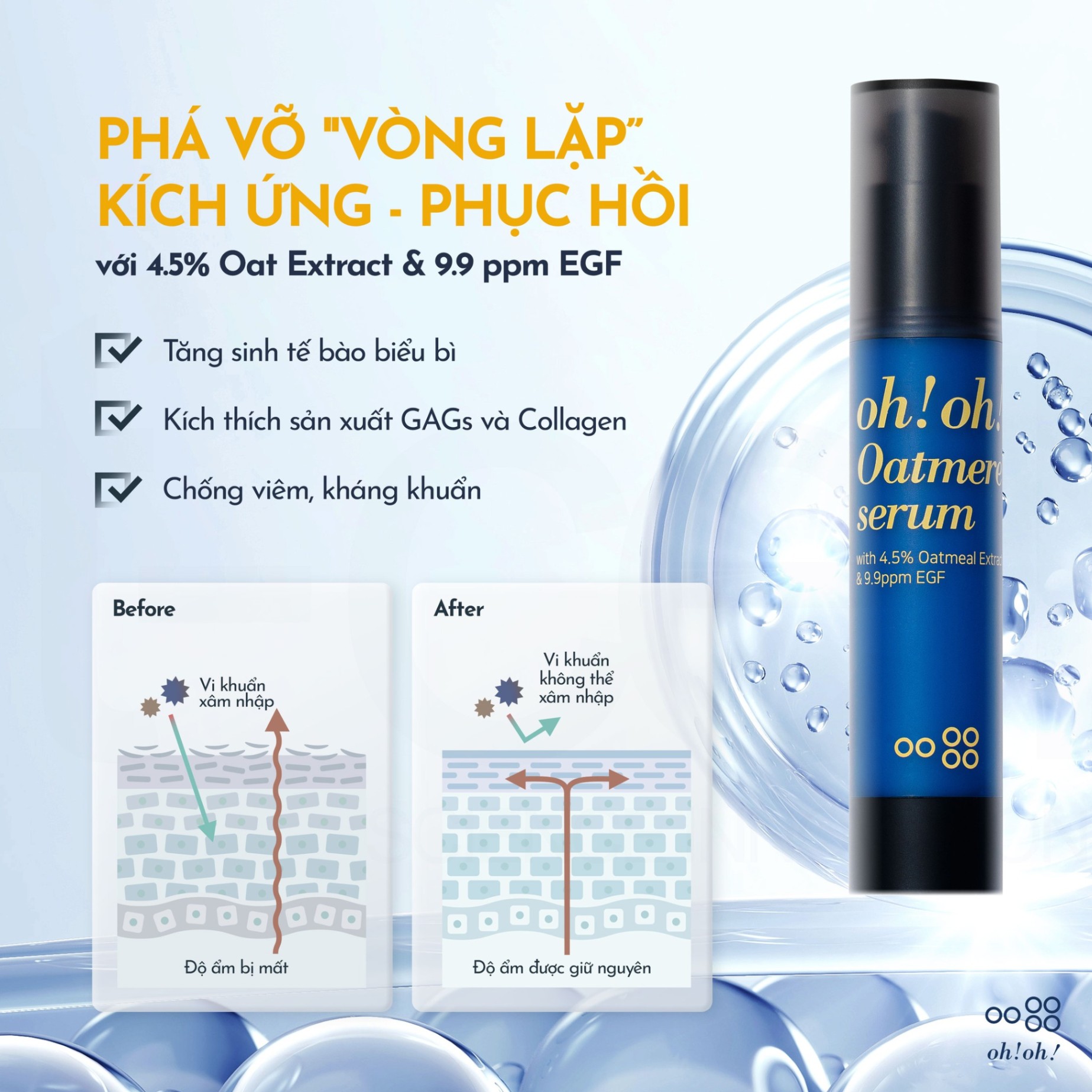 Tinh Chất Tế Bào Gốc, Tái Tạo Da oh!oh! Oatmere Serum with 4.5% Oat Extract & 9,9ppm EGF 25ml