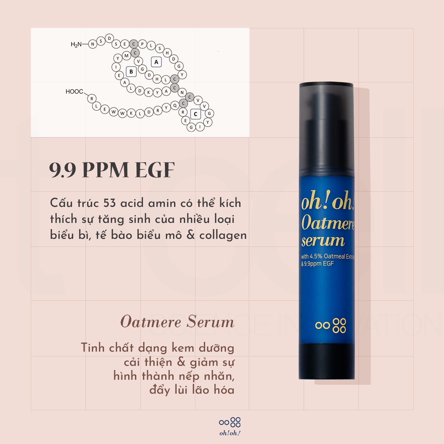 Tinh Chất Tế Bào Gốc, Tái Tạo Da oh!oh! Oatmere Serum with 4.5% Oat Extract & 9,9ppm EGF 25ml