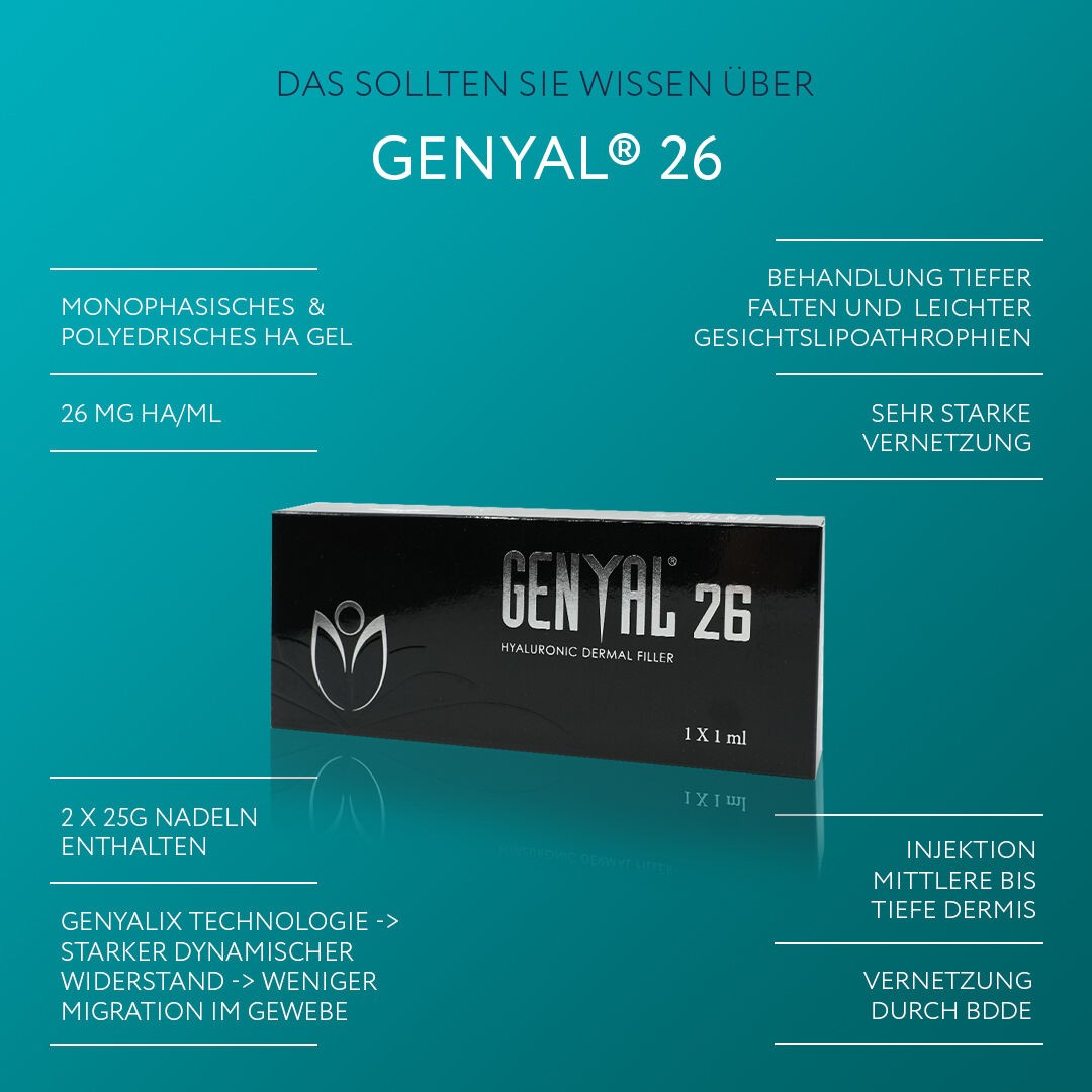 Genyal 26 – Filler kiến tạo đường nét hoàn hảo, phục hồi vùng thiếu hụt thể tích 1ml