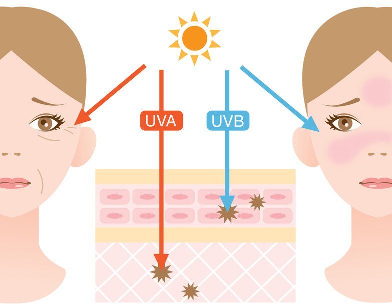 Kem xoá nhăn mờ thâm Idr.Skin Wrinkle Eye Cream