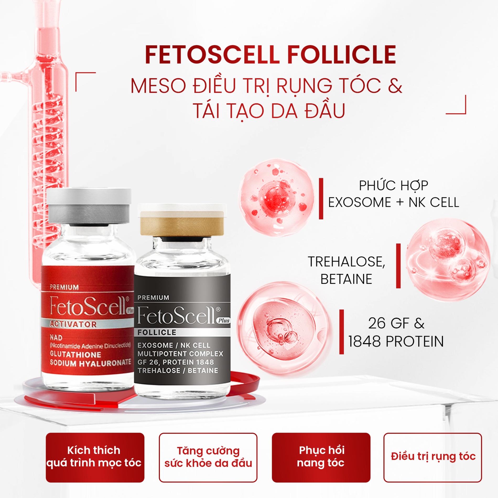 FetoScell White 40mg – Meso Hỗ Trợ Làm Đều Màu Da Và Giúp Cải Thiện Sắc Da