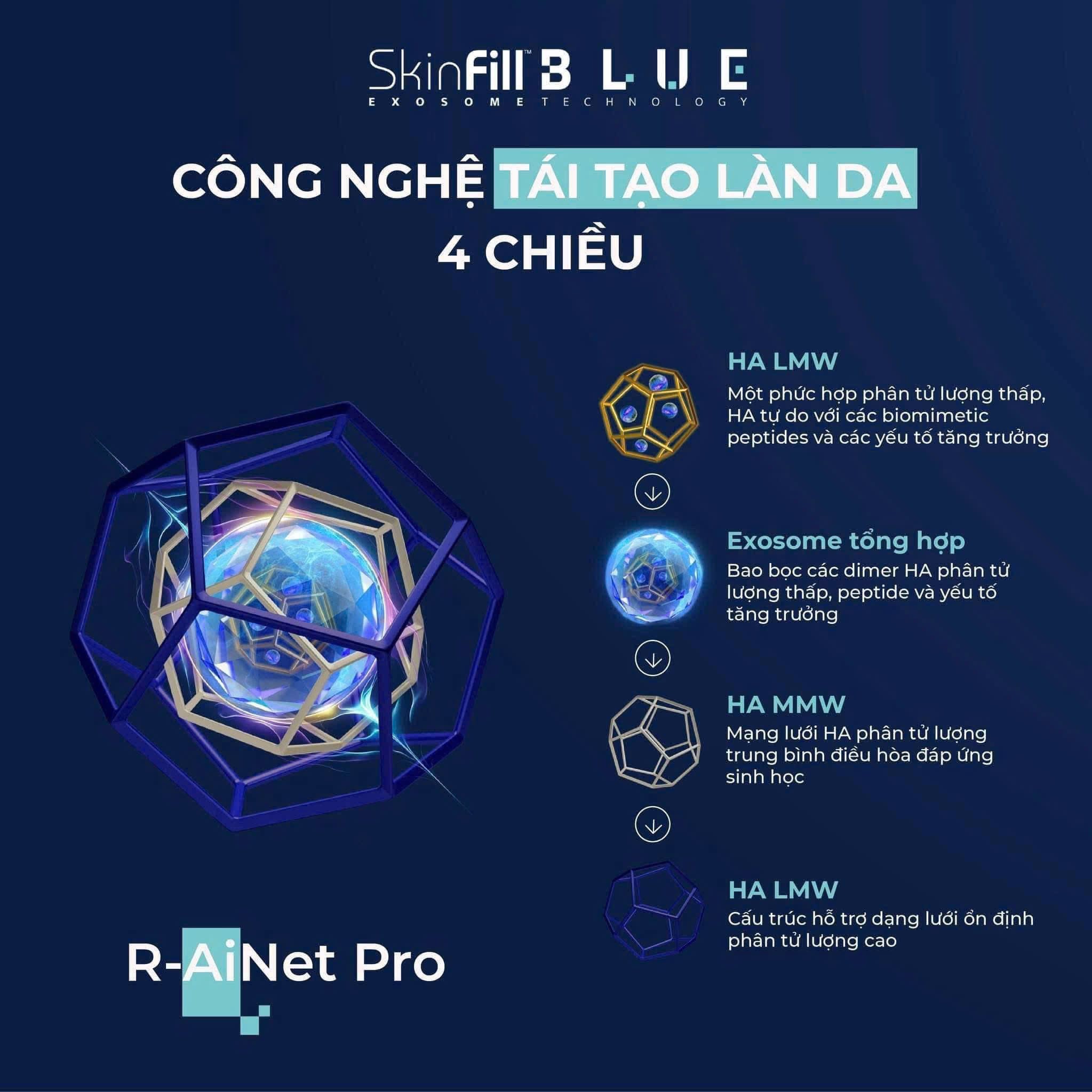 Tinh chất trẻ hóa da SkinFill Blue