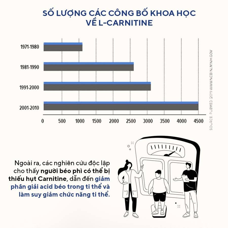 BOMBIT Slim Face thon gọn mặt, tan mỡ má, nọng cằm