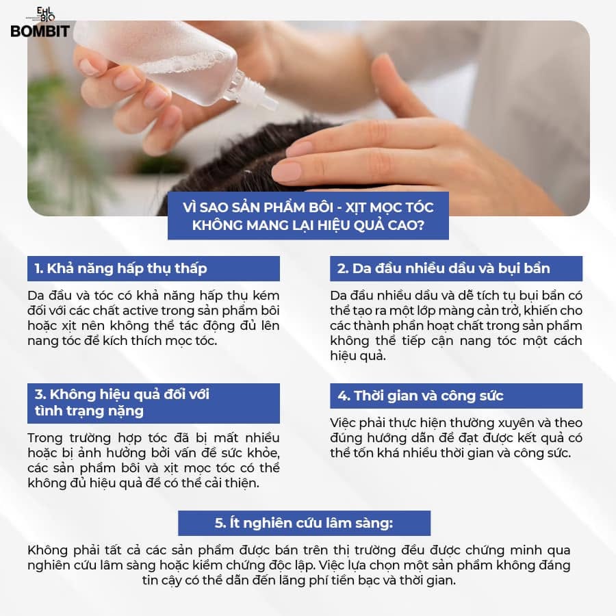 Bombit Hair Meso MSC Exosome hổ trợ mọc tóc, giảm rụng tóc