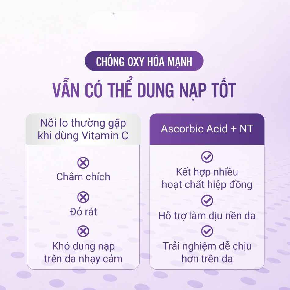 Dung dịch chống oxy hoá dưỡng sáng da Préime DermaCeuticals Ascorbic Acid + NT Antioxidant Radiace Solution