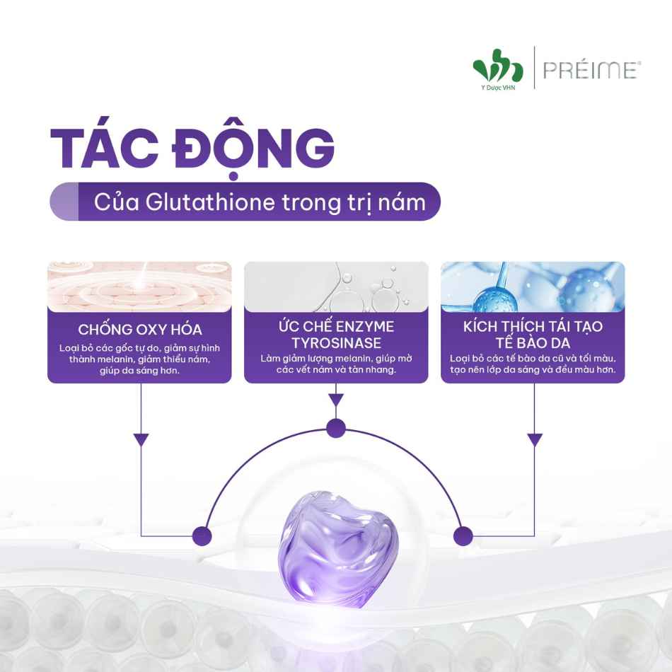 Dung dịch sáng da cải thiện nám Préime DermaCeuticals Glutathione Brightening Solution