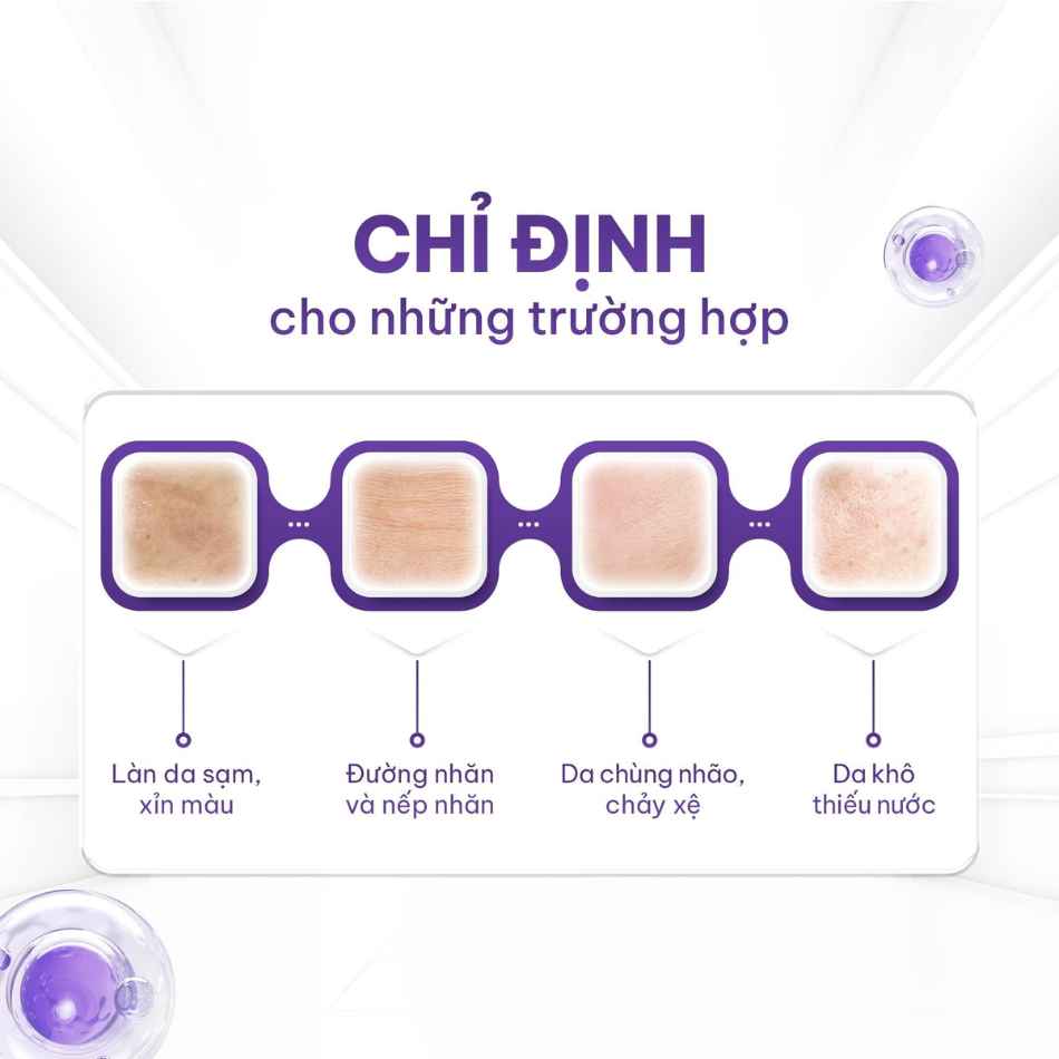 Dung dịch trẻ hóa Préime DermaCeuticals Skin Renewal Solution
