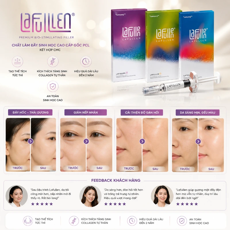 Filler Làm Đầy LAFULLEN 1ml PCL 30% Tái Tạo Collagen, Trẻ Hóa Da