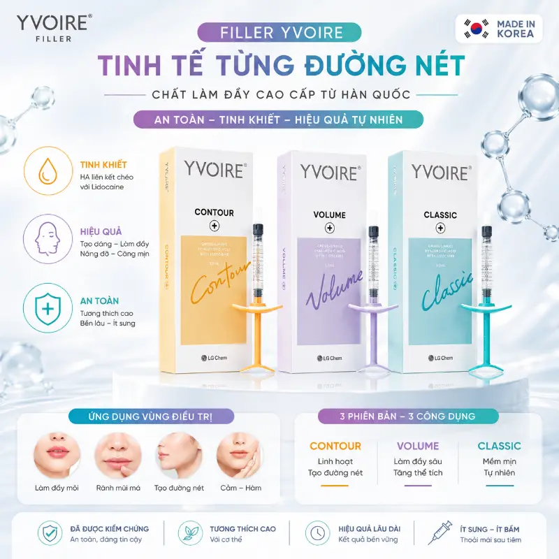 Chất Làm Đầy HA Yvoire 1ml LG Hàn Quốc Hỗ Trợ Tạo Hình & Làm Đầy Khuôn Mặt
