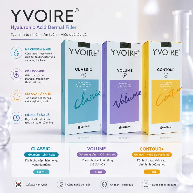Chất Làm Đầy HA Yvoire 1ml LG Hàn Quốc Hỗ Trợ Tạo Hình & Làm Đầy Khuôn Mặt