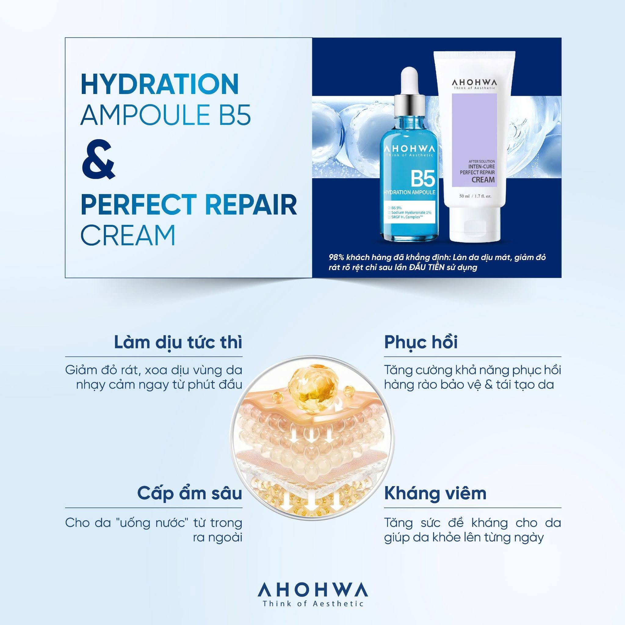 Kem tăng trưởng phục hồi da treatment Ahohwa After Solution Inten-Cure Perfect Repair Cream 50ml