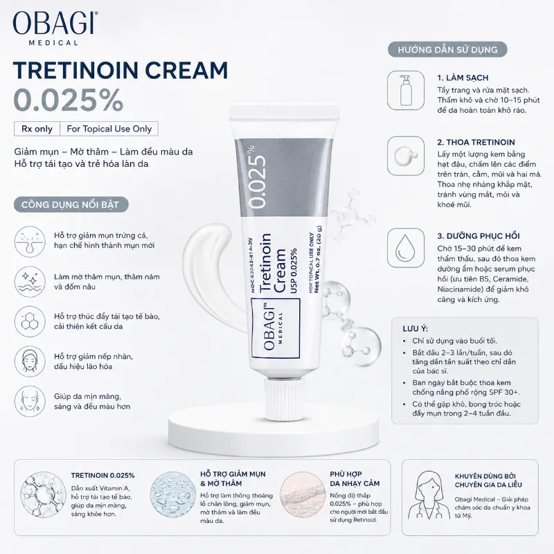 Kem Hỗ Trợ Giảm Mụn, Cải Thiện Thâm & Đều Màu Da Obagi Tretinoin 0.025% 20g Chính Hãng
