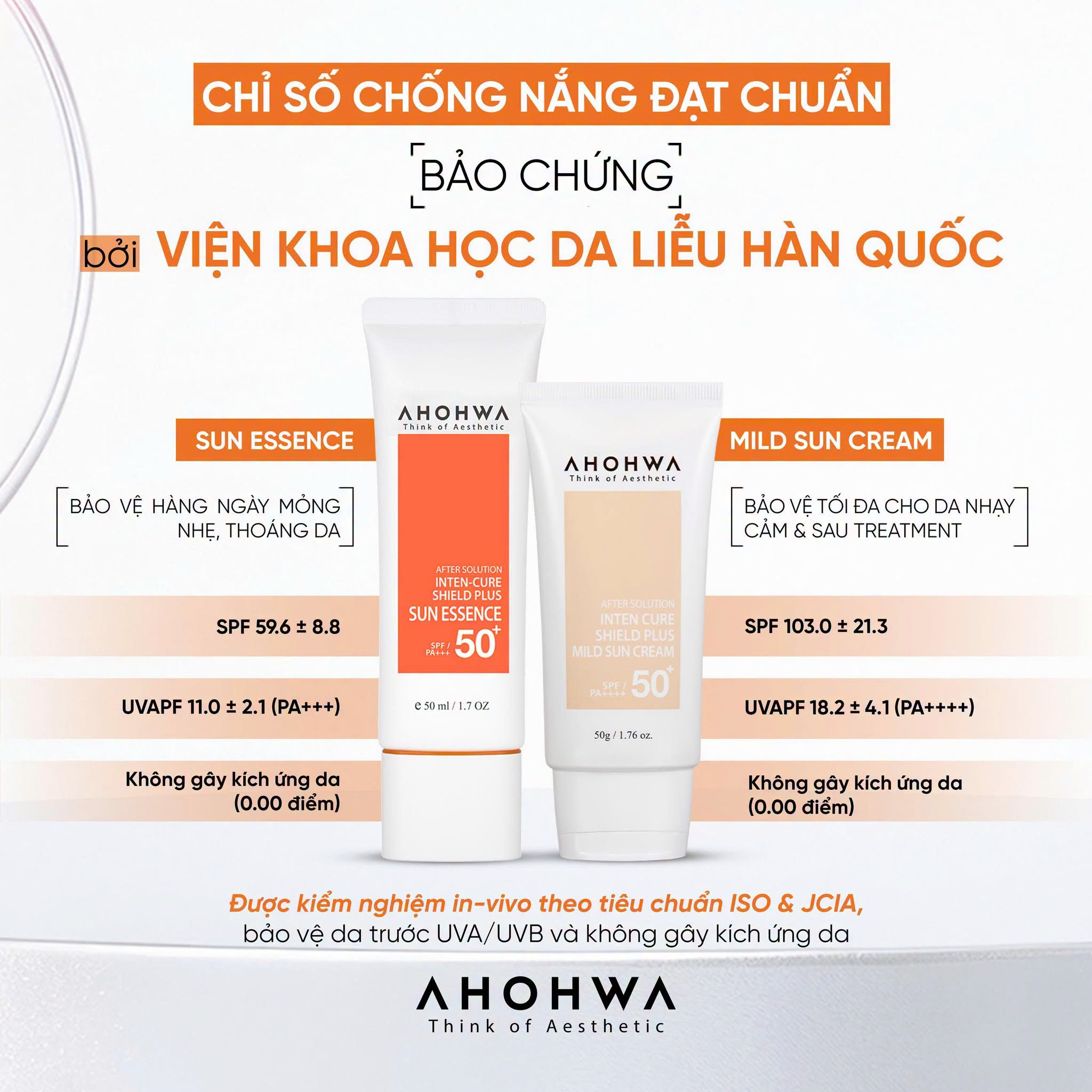 Kem chống nắng hiệu chỉnh sắc tố X5 bảo vệ da Ahohwa After Solution Inten Cure Shield Plus Mild Sun Cream SPF50+/Pa++++