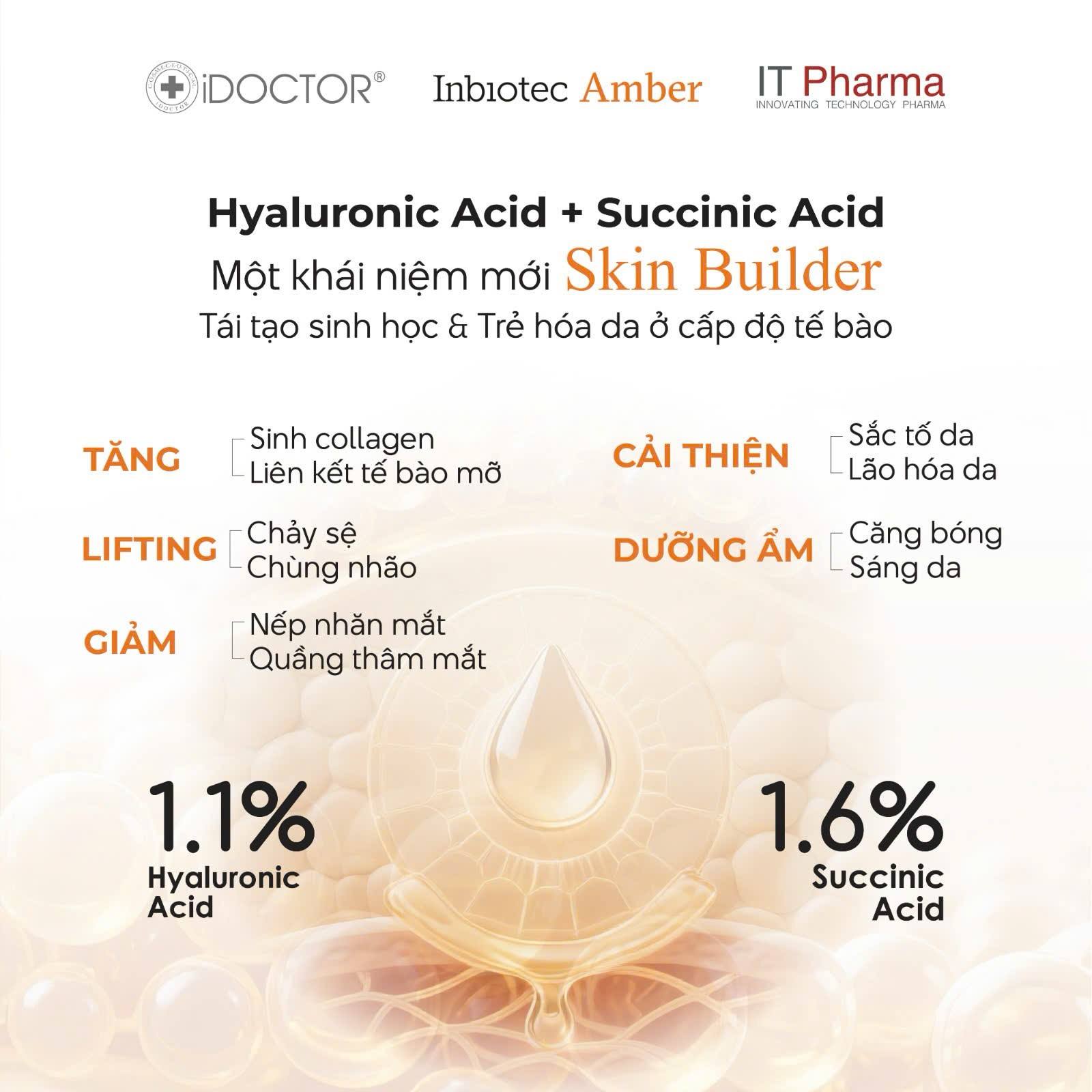 Liệu Trình Tiêm BAP Inbiotec Amber: Phác Đồ Phục Hồi & Trẻ Hóa Da Italy