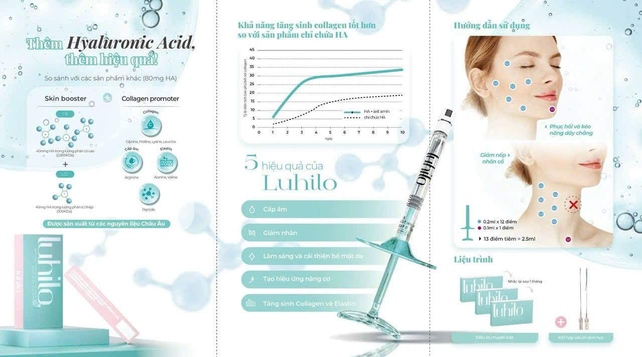 Liệu Trình Tiêm BAP Luhilo: Kỷ Nguyên Mới Của Phục Hồi Sinh Học Kép Và Trẻ Hóa Da Đa Tầng Từ Hàn Quốc