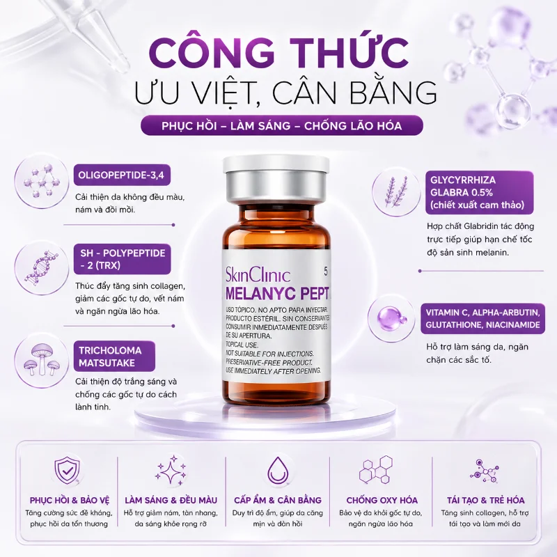 Tinh Chất Meso Hỗ Trợ Mờ Nám, Dưỡng Sáng & Cải Thiện Sắc Tố Da MELANYC PEPTIDE MESO SKINCLINIC 1 Lọ Chính Hãng