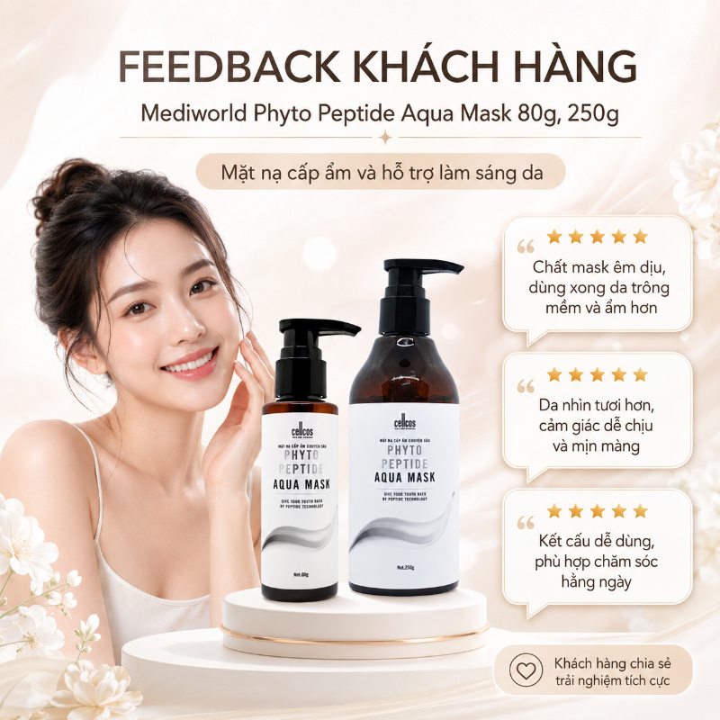 Mặt Nạ Cấp Ẩm Dưỡng Sáng, Phục Hồi Và Căng Bóng Da Mediworld Phyto Peptide Aqua Mask