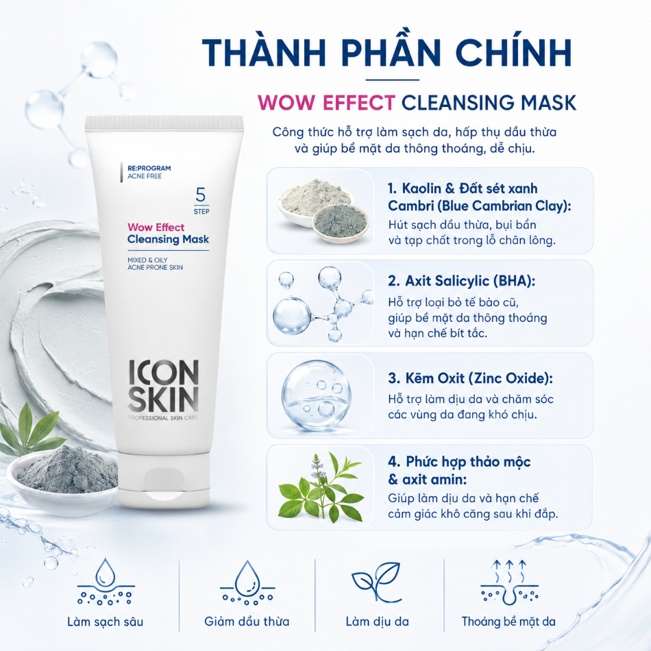 Mặt nạ đất sét cho da dầu da, hỗn hợp Icon Skin Wow Effect Cleansing Mask