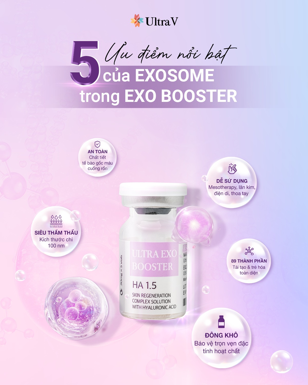Meso EXO BOOSTER cải thiện kết cấu da, tăng đàn hồi da