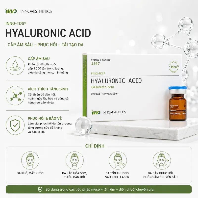 Meso Innoaesthetics Hyaluronic Acid – Hoạt Chất Cấp Ẩm, Làm Đầy Và Căng Bóng Da 2.5ml