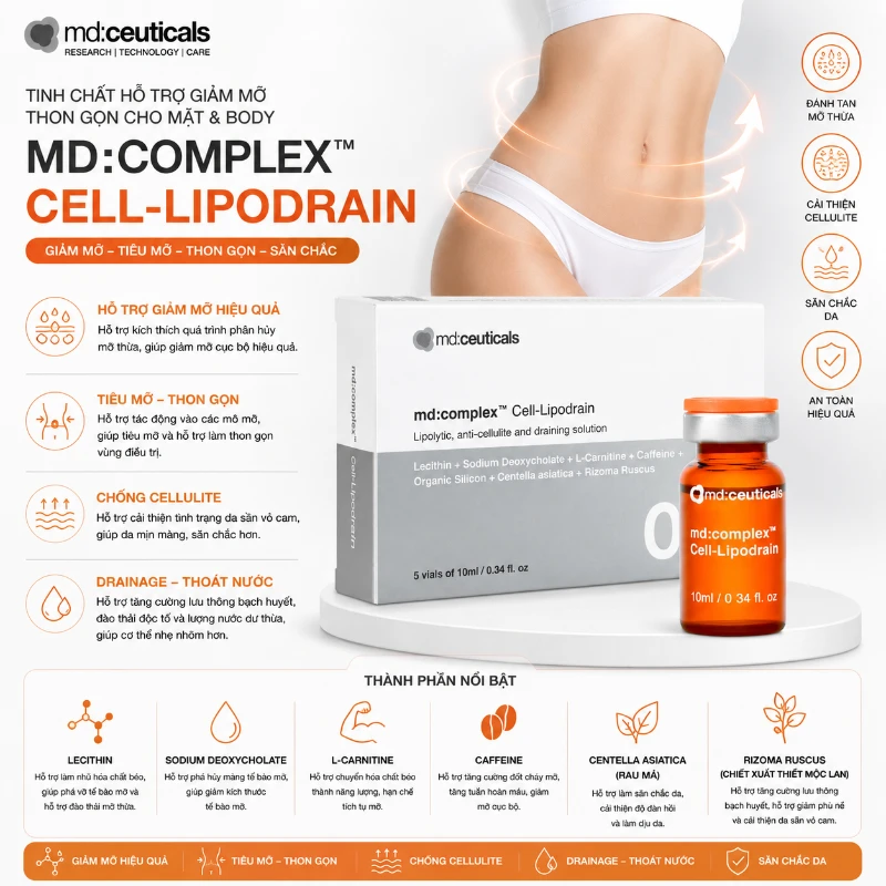 Meso hỗ trợ giảm mỡ cục bộ và cải thiện da sần vỏ cam Md:Complex Cell-Lipodrain MD: Ceuticals 7ml