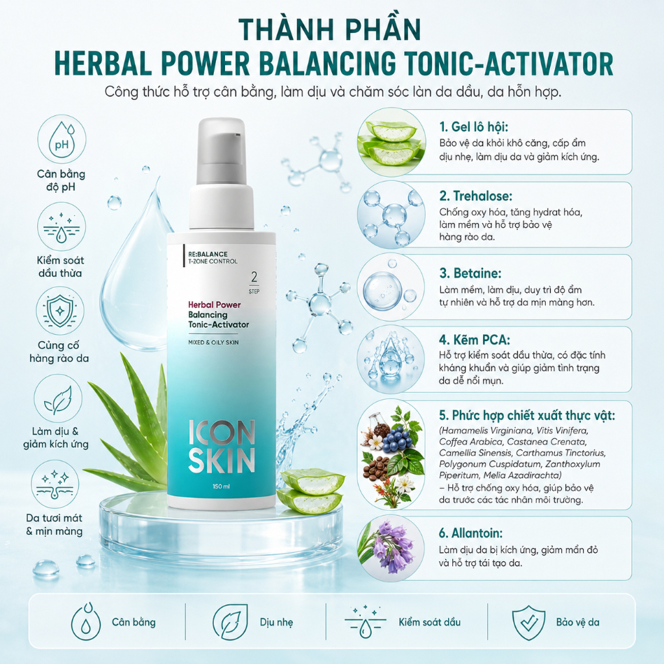 Nước cân bằng cho da dầu, da hỗn hợp Icon Skin Herbal Power Balancing Tonic-Activator
