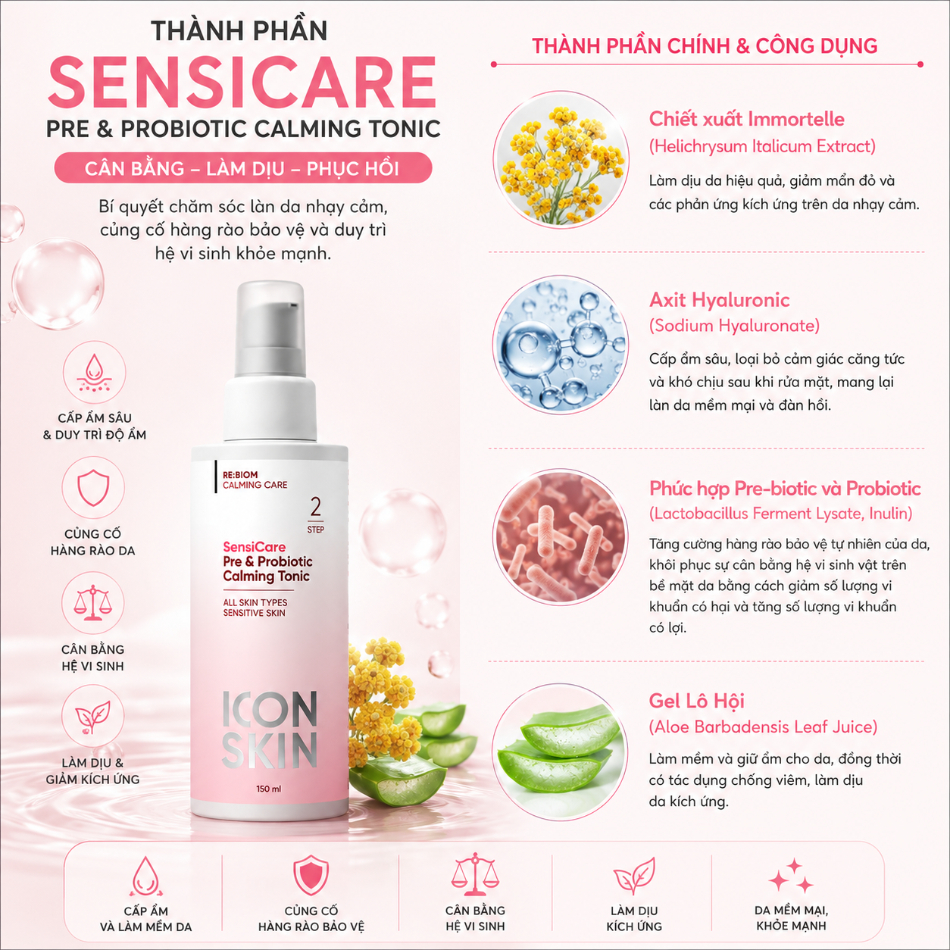 Nước cân bằng cho da nhạy cảm Icon Skin SensiCare Pre & Probiotic Calming Tonic