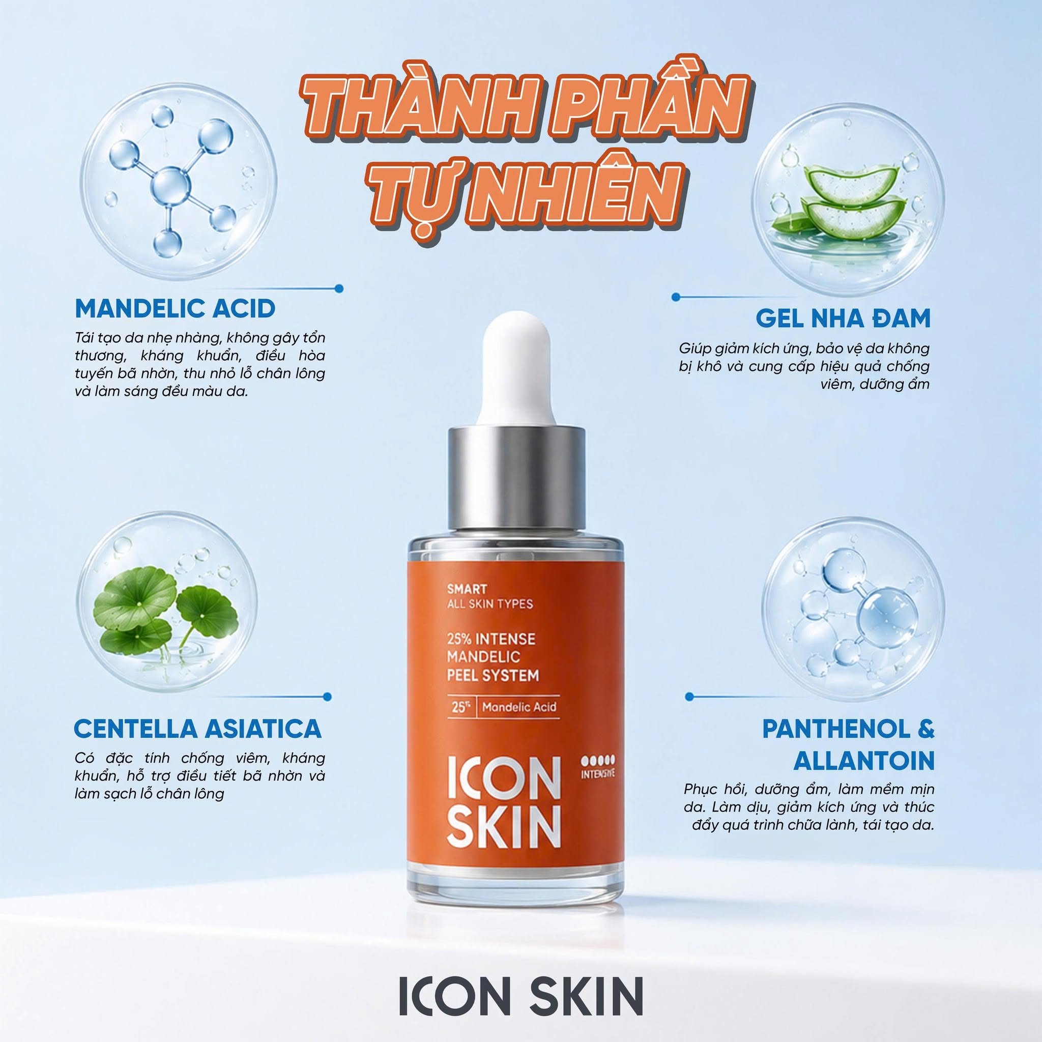 Peel phục hồi tông màu, độ đàn hồi da Icon Skin 25% Intense Mandelic Peel System