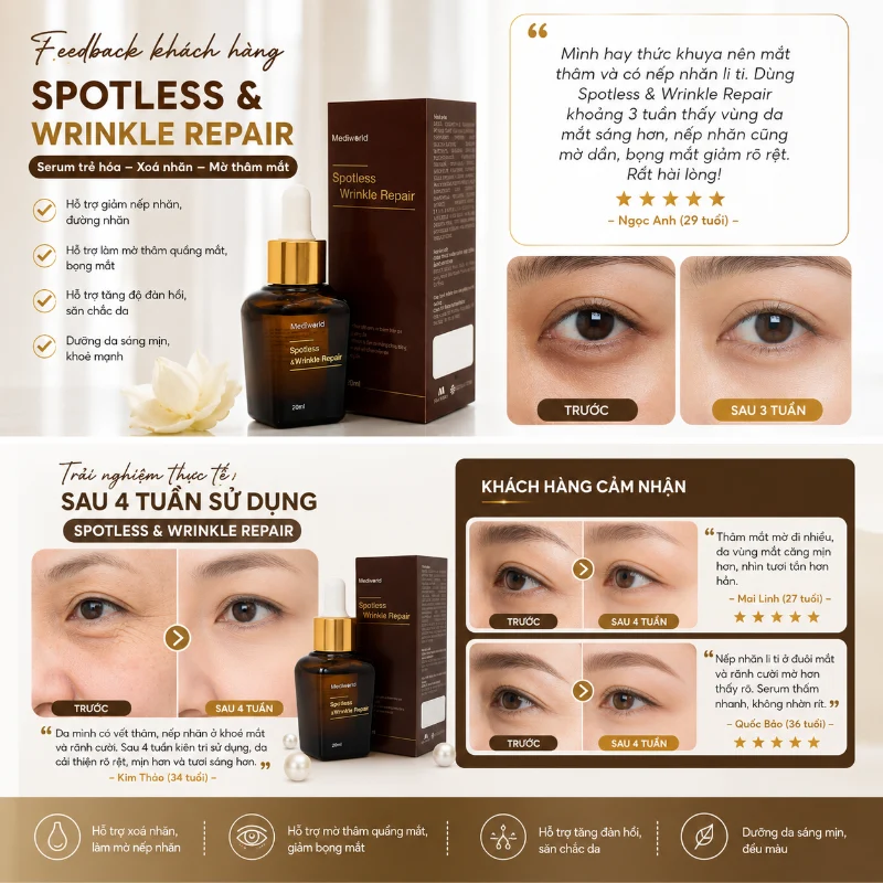 Serum Mờ Thâm Mắt, Giảm Bọng Mắt & Nếp Nhăn Mediworld Spotless & Wrinkle Repair 20ml