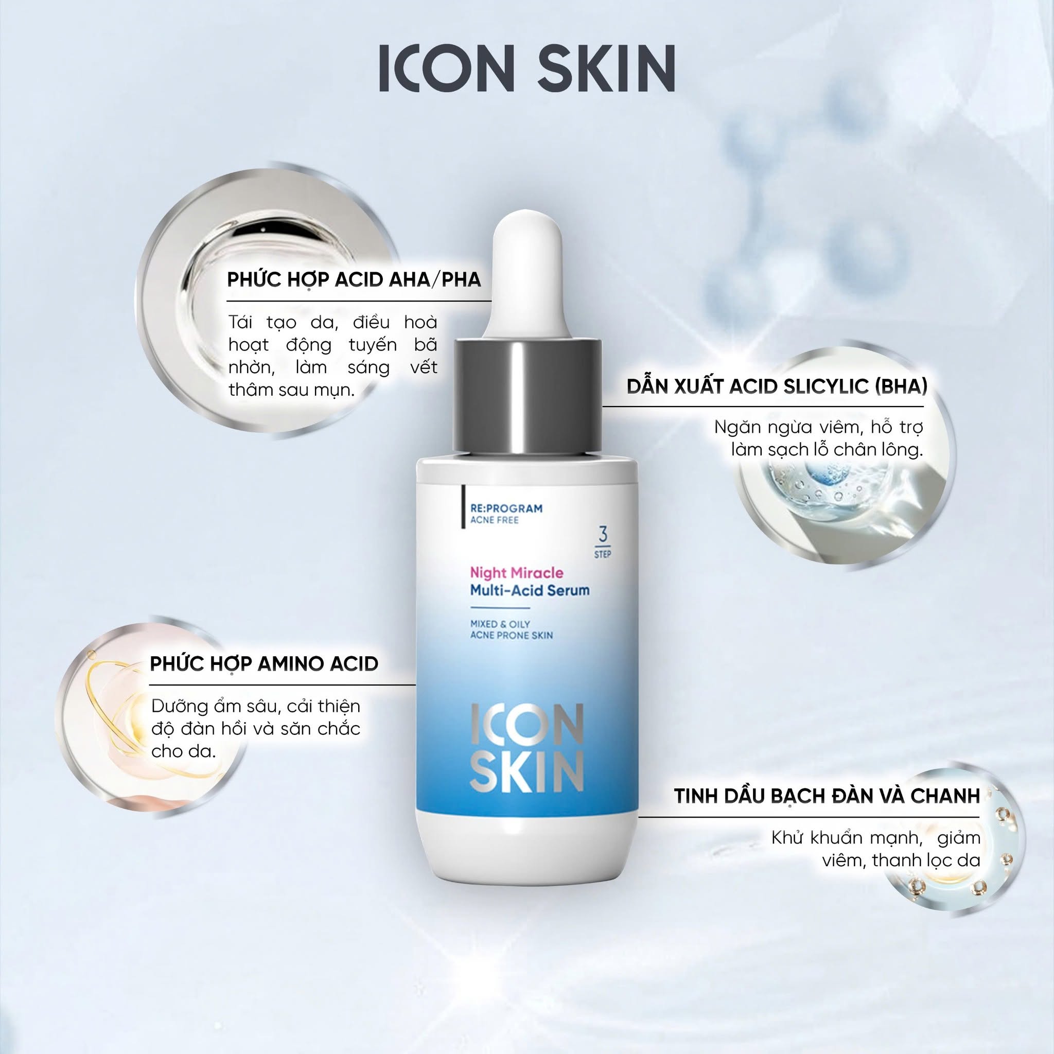 Serum ban đêm cho da dầu, da hỗn hợp Icon Skin Night Miracle Multi-Acid Serum