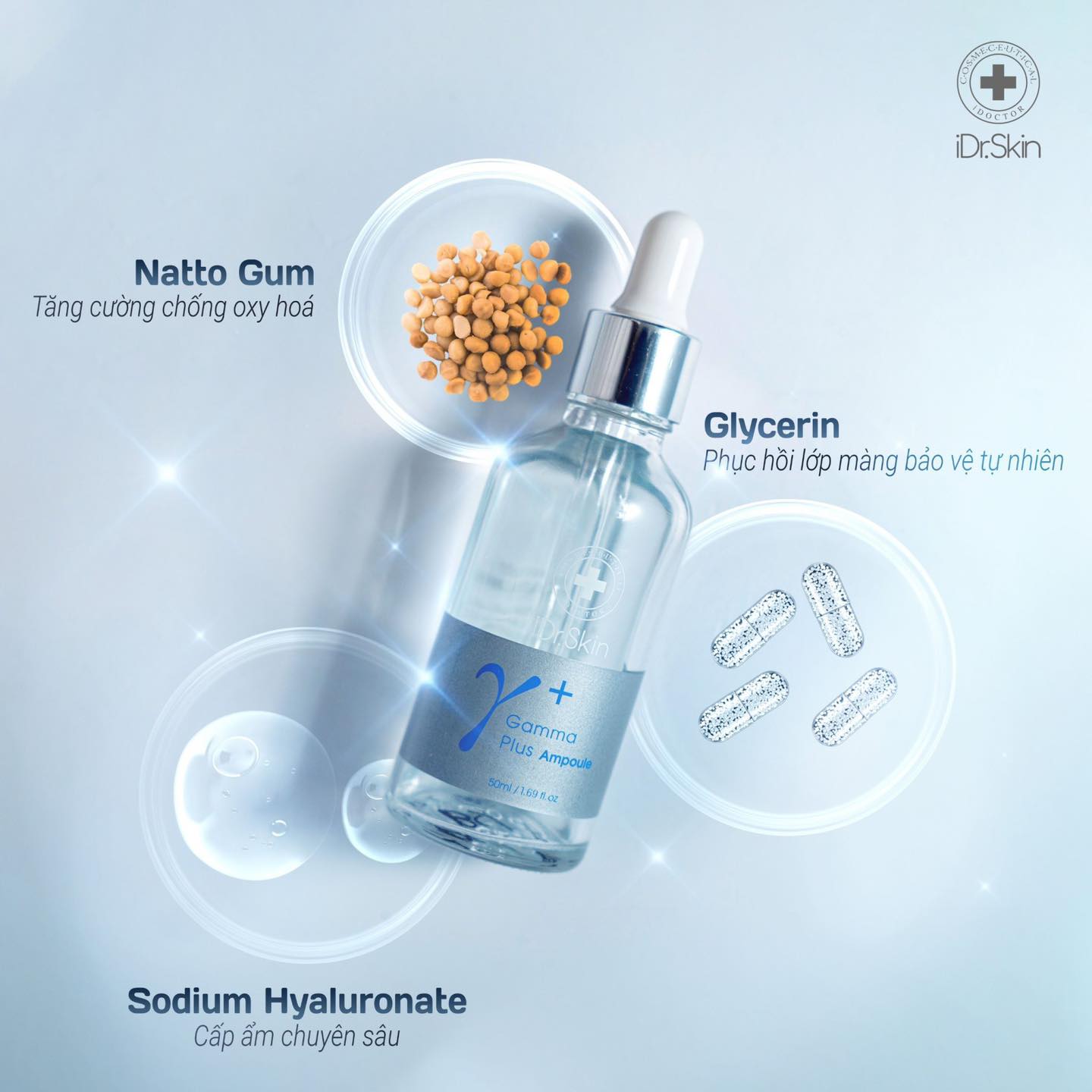 Serum cấp ẩm căng bóng da Idr.Skin Gamma Plus Ampoule 50ml