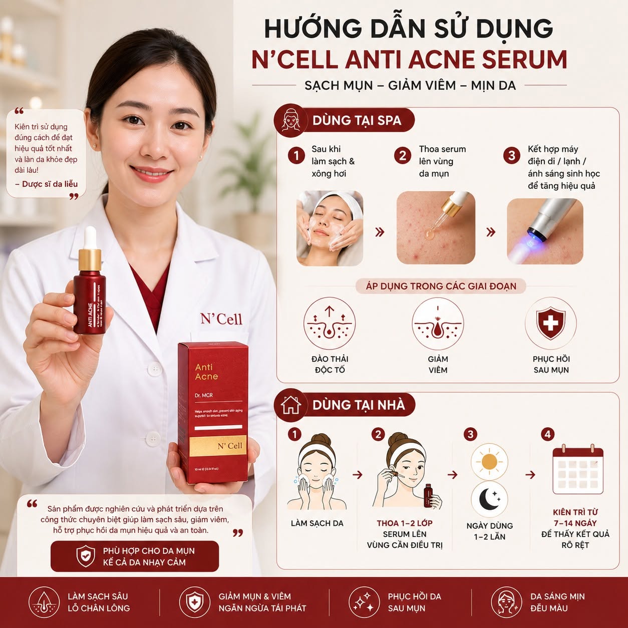 Serum giảm mụn lưng, viêm nang lông 20ml N'Cell Anti Acne