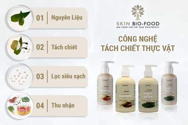 Sữa rửa mặt làm sạch da MEDIWORLD SKIN BIO FOOD CLEANSING GEL