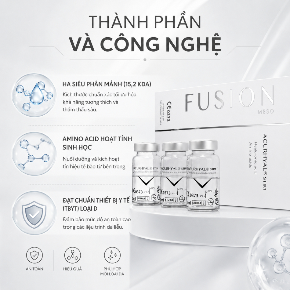 Tinh Chất Hỗ Trợ Tái Tạo Và Phục Hồi Da Fusion Meso Acurhyal® Stim 5ml