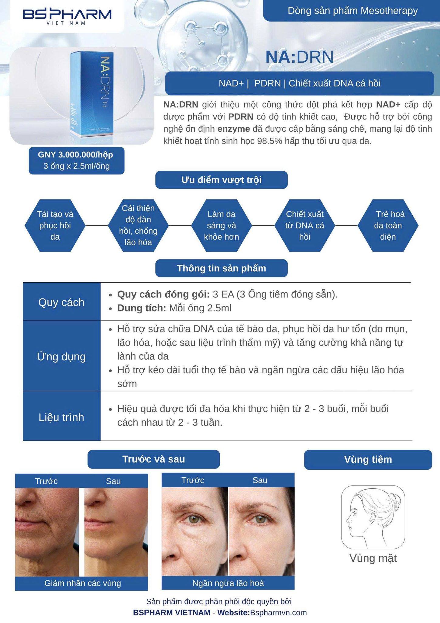 Tinh Chất Tiêm Trẻ Hóa NA:DRN: Chuẩn Mực Tái Tạo Da Sinh Học Từ Hệ Kép NAD+ Và PDRN