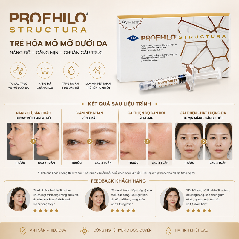 Tinh Chất Tiêm Trẻ Hóa, Tái Cấu Trúc Mô Và Cải Thiện Lão Hóa Profhilo Structura 2ml