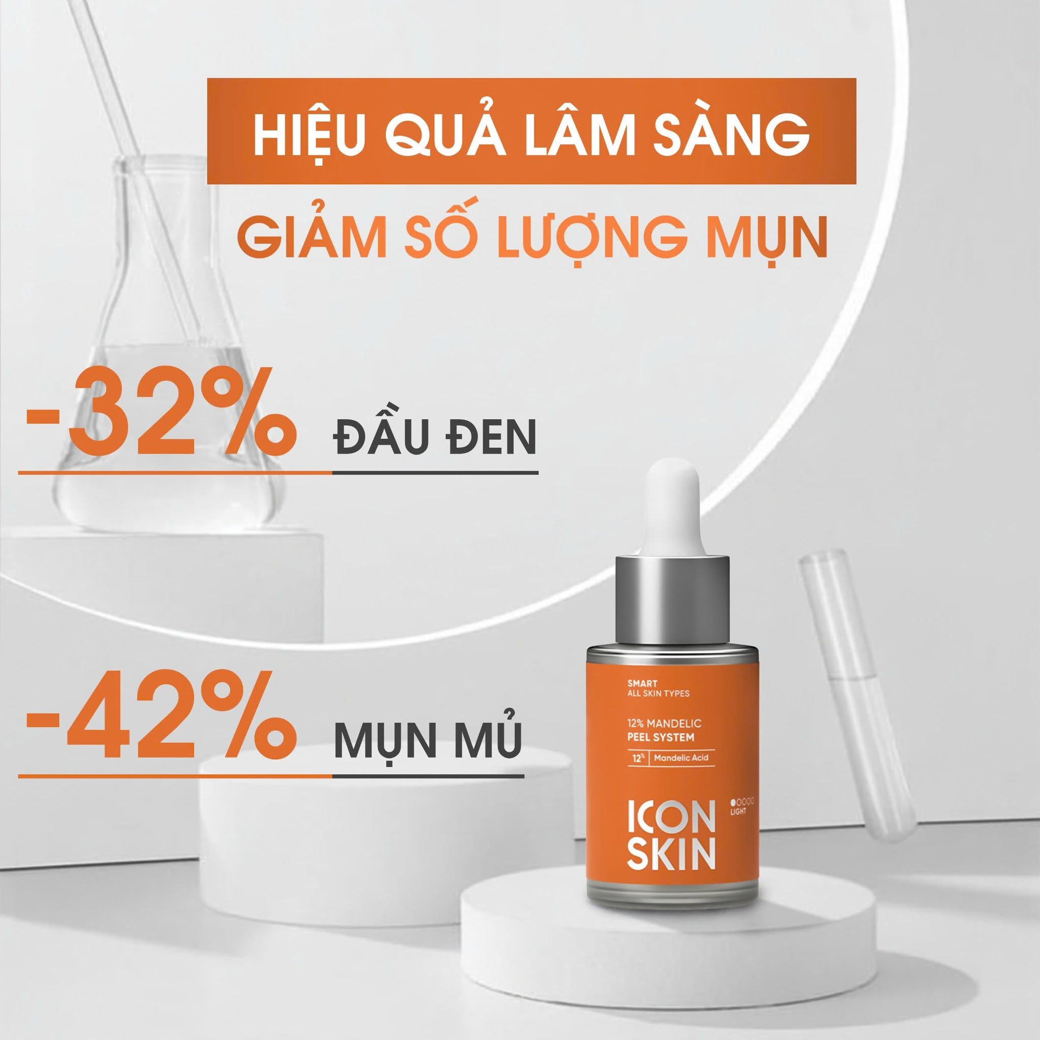 Tinh chất AHA căng bóng da Icon Skin 12% Mandelic Peel System