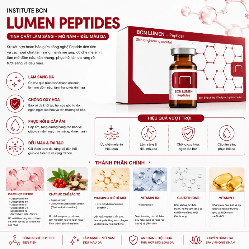 Tinh chất Lumen Peptite Insititute BCN ức chế nám, sáng da
