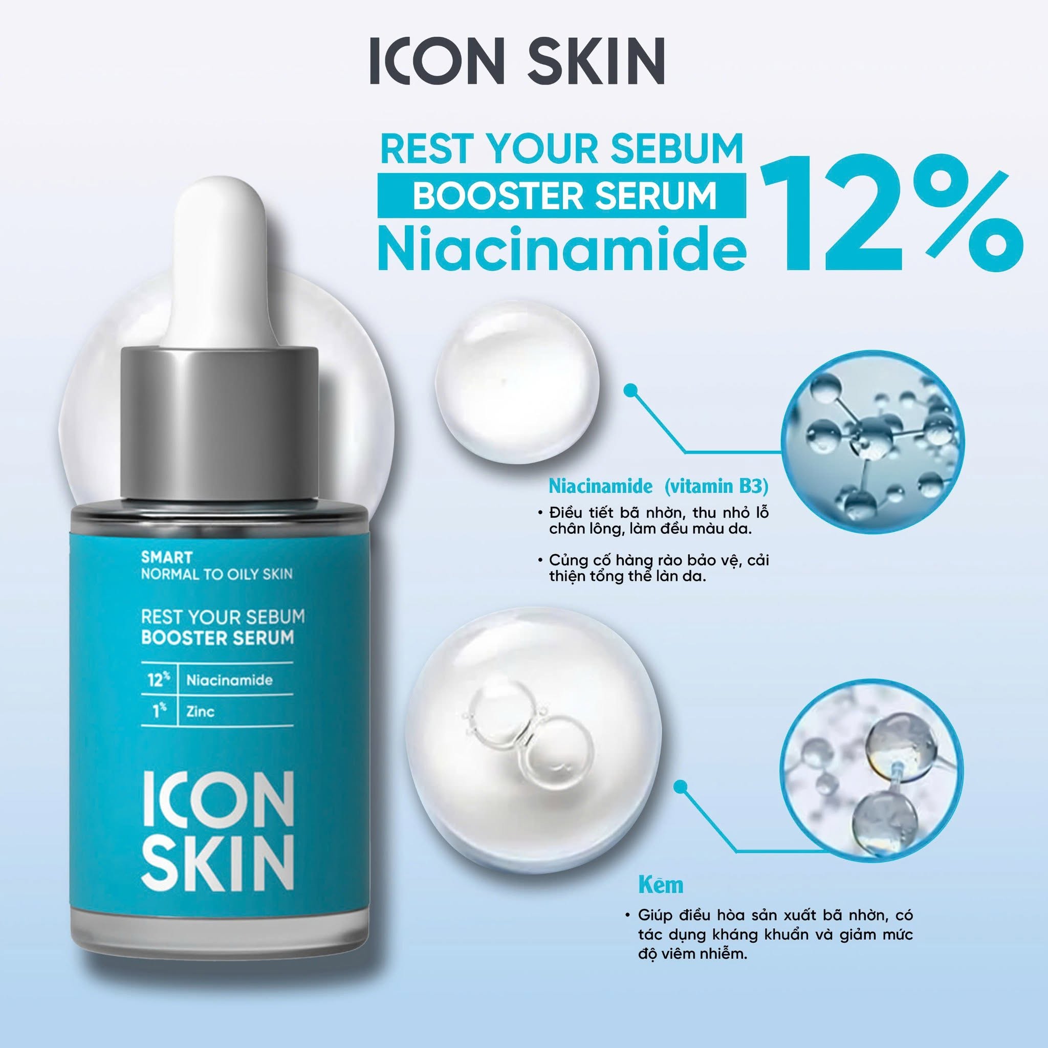 Tinh chất chuyên sâu cho da dầu và mụn Icon Skin Rest Your Sebum Booster Serum 12% Niacinamide